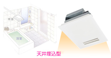 浴室暖房乾燥機