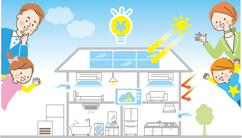 太陽光発電