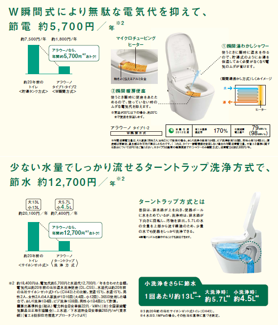 トイレ